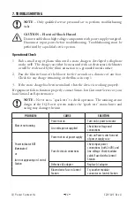 Предварительный просмотр 28 страницы ITW Simco Ion IQ Power Fantom HL Installation And Operating Instructions Manual