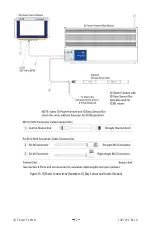 Preview for 14 page of ITW Simco-Ion IQ Power Fantom Installation And Operating Instructions Manual