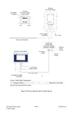 Предварительный просмотр 16 страницы ITW SIMCO ION IQ Power HLC Installation And Operating Instructions Manual