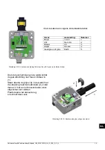 Preview for 16 page of ITW SIMCO ION Performax Easy Ex User Manual