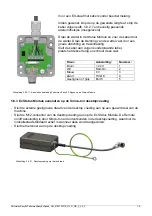 Preview for 17 page of ITW SIMCO ION Performax Easy Ex User Manual