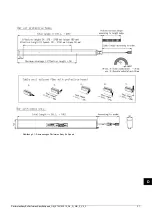 Preview for 32 page of ITW SIMCO ION Performax Easy Ex User Manual