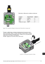 Preview for 90 page of ITW SIMCO ION Performax Easy Ex User Manual