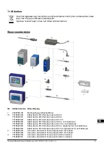 Предварительный просмотр 24 страницы ITW Simco-Ion Performax IQ Easy User Manual