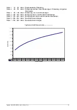 Preview for 17 page of ITW Simco Typhoon User Manual