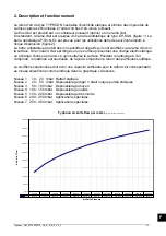 Preview for 42 page of ITW Simco Typhoon User Manual