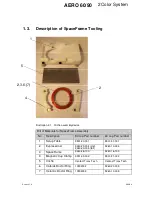 Предварительный просмотр 8 страницы ITW Transtech AERO 60 Operation Manual