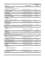 Preview for 20 page of ITW Vulcan V24 Installation & Operation Manual