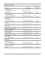 Preview for 21 page of ITW Vulcan V24 Installation & Operation Manual