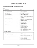 Preview for 25 page of ITW Vulcan V24 Installation & Operation Manual