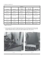 Preview for 34 page of ITW Vulcan V24 Installation & Operation Manual