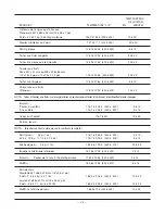 Preview for 49 page of ITW Vulcan V24 Installation & Operation Manual