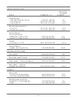 Preview for 50 page of ITW Vulcan V24 Installation & Operation Manual