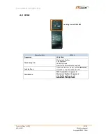 Preview for 19 page of ITWell XPDA-S PCI Technical Manual