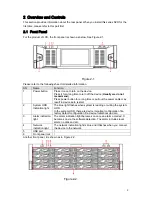 Preview for 10 page of Itzumi 128-channel Series User Manual