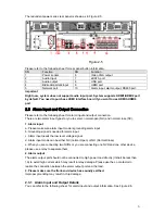 Preview for 12 page of Itzumi 128-channel Series User Manual