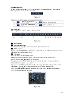 Preview for 16 page of Itzumi 128-channel Series User Manual