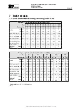 Preview for 23 page of IV Produkt EcoCooler ECO Operation And Maintenance Instructions