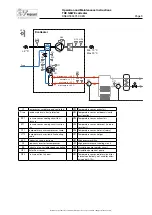 Предварительный просмотр 11 страницы IV Produkt EcoHeater 060-1 Operation And Maintenance Instructions