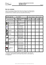 Предварительный просмотр 21 страницы IV Produkt EcoHeater 060-1 Operation And Maintenance Instructions