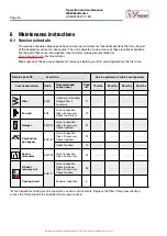 Preview for 16 page of IV Produkt EcoHeater 060 Operation And Maintenance