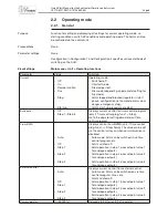 Предварительный просмотр 10 страницы IV Produkt EcoHeater Climatix Quick Start Manual