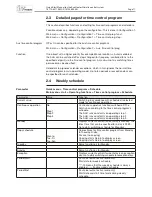 Предварительный просмотр 13 страницы IV Produkt EcoHeater Climatix Quick Start Manual