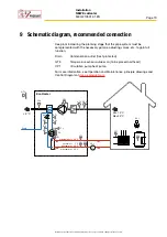 Предварительный просмотр 21 страницы IV Produkt EcoHeater Installation Manual