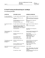 Preview for 10 page of IV Produkt Envicooler Operation And Maintenance Instructions