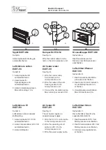 Preview for 19 page of IV Produkt Envistar Compact Assembly Instructions Manual