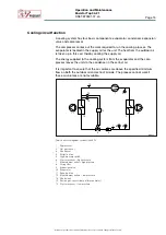 Предварительный просмотр 17 страницы IV Produkt Envistar Top 04 Operation And Maintenance Manual