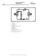 Предварительный просмотр 18 страницы IV Produkt Envistar Top 04 Operation And Maintenance Manual