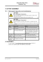 Предварительный просмотр 41 страницы IV Produkt Envistar Top Assembly Instructions Manual