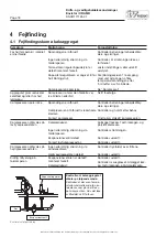 Preview for 64 page of IV Produkt Envistar Top Operation And Maintenance Instructions