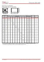 Предварительный просмотр 2 страницы IV Produkt Flexomix MIE-FD Manual