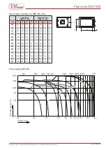 Предварительный просмотр 3 страницы IV Produkt Flexomix MIE-FD Manual