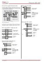 Предварительный просмотр 4 страницы IV Produkt Flexomix MIE-FD Manual