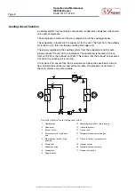 Предварительный просмотр 8 страницы IV Produkt NEW EcoCooler Operation And Maintenance