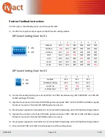 Preview for 7 page of ivact iVQ-E Manual