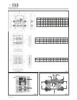 Предварительный просмотр 6 страницы IVAR EQUICOMPACT Instruction Manual