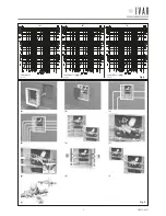 Предварительный просмотр 7 страницы IVAR EQUICOMPACT Instruction Manual