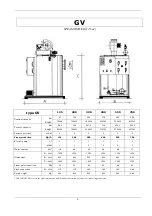 Preview for 6 page of IVAR GV Technical Manual