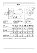 Preview for 7 page of IVAR GV Technical Manual