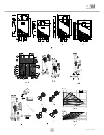 Preview for 11 page of IVAR MULTIMIX-C Instruction Manual