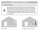 Preview for 7 page of IVAR SFWC Installation And Operating Instructions Manual