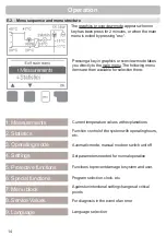 Preview for 14 page of IVAR SFWC Installation And Operating Instructions Manual