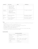 Preview for 6 page of Ivation IVA0787OR User Manual