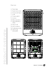 Preview for 5 page of Ivation IVADOZPUR2 User Manual