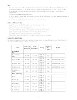 Preview for 4 page of Ivation IVAFT5218B User Manual