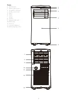 Preview for 2 page of Ivation IVAPAC10KBTU User Manual